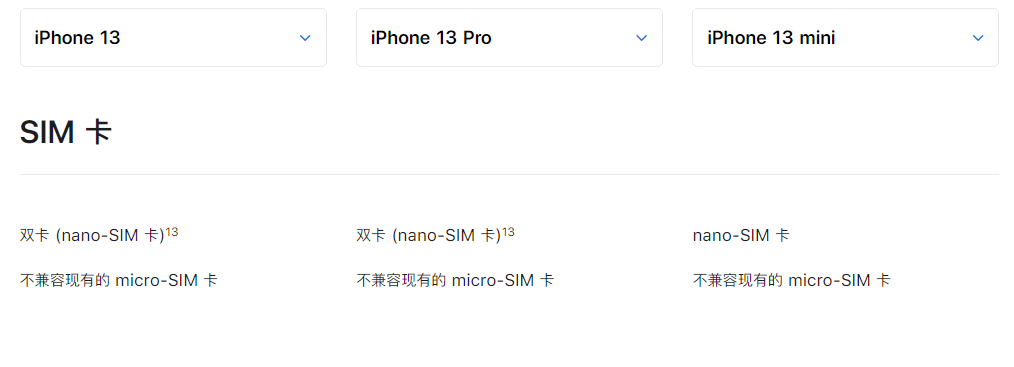 果洛苹果手机维修分享购买 iPhone 13 系列新机之前，你可能还想了解这些细节信息 